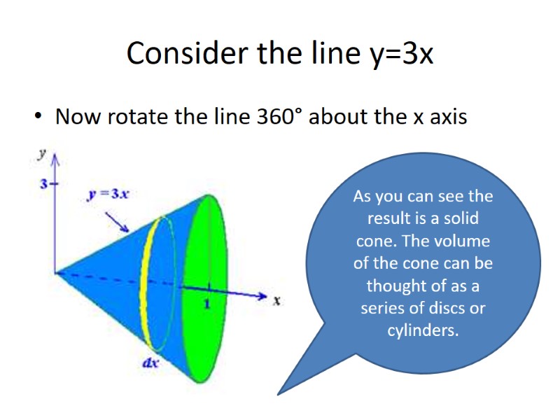 Consider the line y=3x Now rotate the line 360° about the x axis .